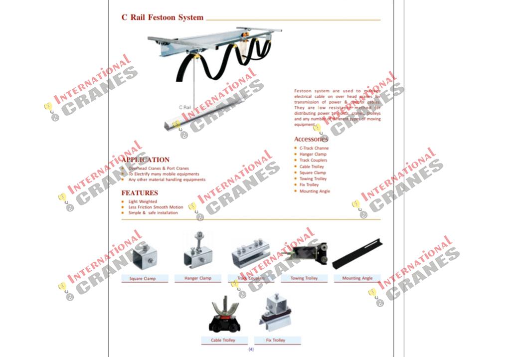 C Rail Festoon System C Rail Festoon System