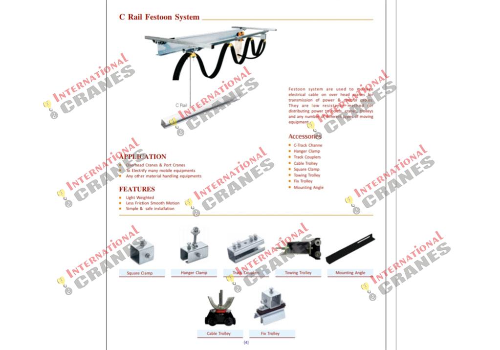 C Rail Festoon System